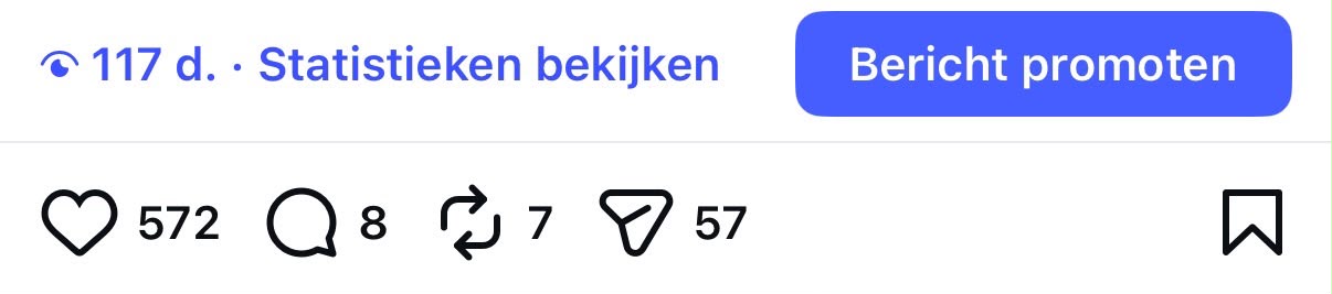 Instagramresultaat met 117 duizend weergaven, 572 likes en 57 keer doorgestuurd